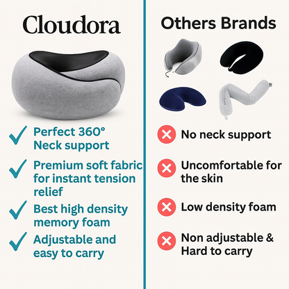 Travel Neck Pillow 2.0